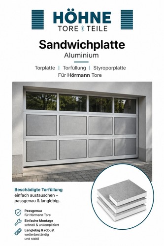 Sandwichplatte/Aluminium